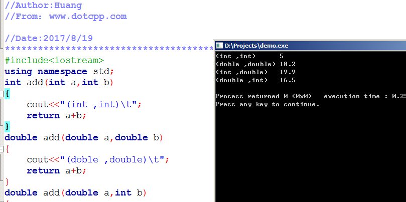 C++函數(shù)重載