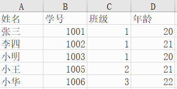 數(shù)據(jù)庫