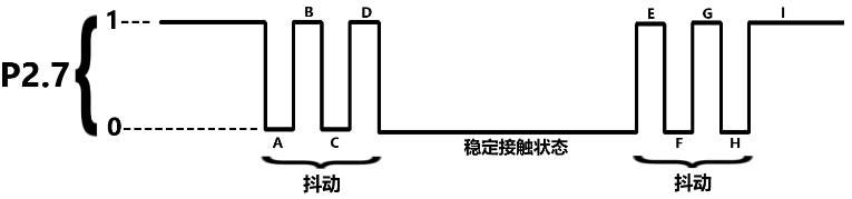 按鍵12