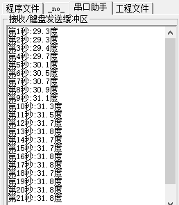 溫度傳感器