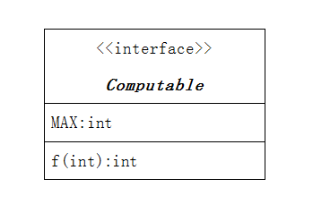 Java接口的UML圖1