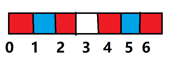 二進(jìn)制