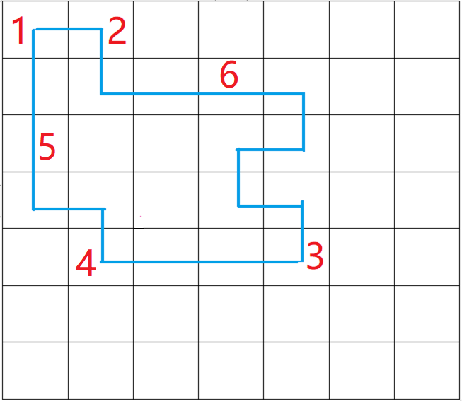 對(duì)于每一個(gè)方格，內(nèi)部，有六種情況