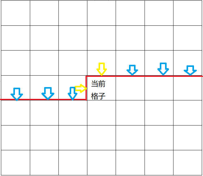 插頭的位置