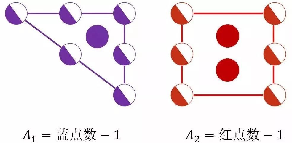 定理的證明4