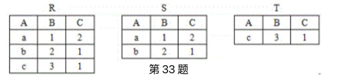 第33題