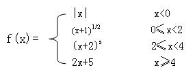 二級C語言-分段函數(shù)