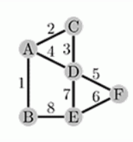 信息學(xué)奧賽一本通T1533-相框1