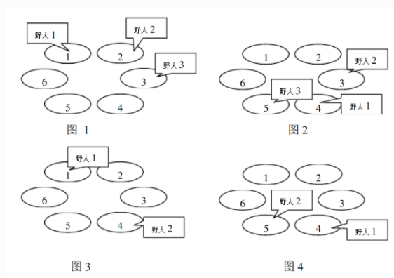 信息學(xué)奧賽一本通T1637-荒島野人