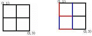 格子游戲