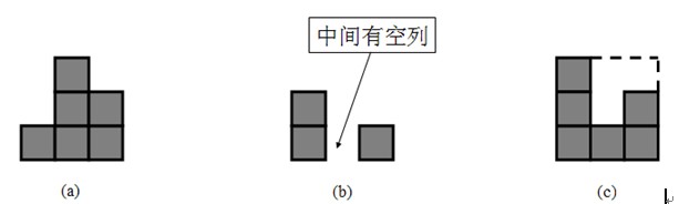 射擊游戲1