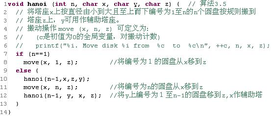 n階Hanoi塔問題