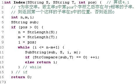 數(shù)據(jù)結(jié)構(gòu)-定位子串1