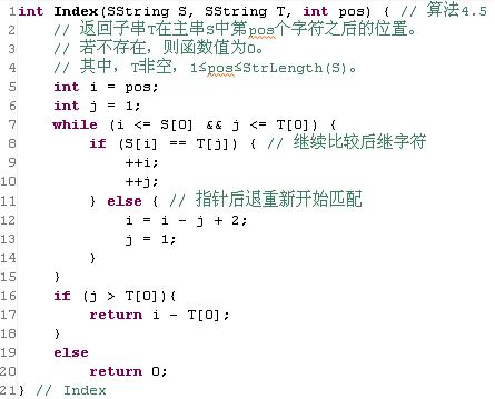 求子串位置的定位函數(shù)