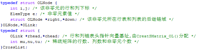 十字鏈表存儲(chǔ)的稀疏矩陣