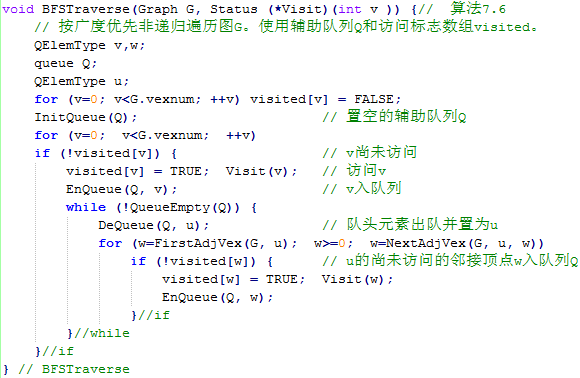 BFS廣度優(yōu)先搜索