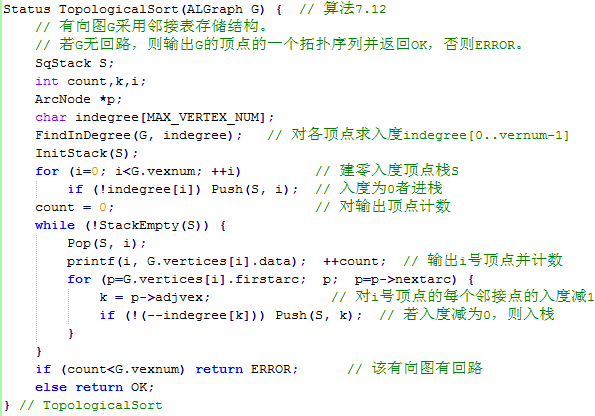 有向無(wú)環(huán)圖的拓?fù)渑判? title=