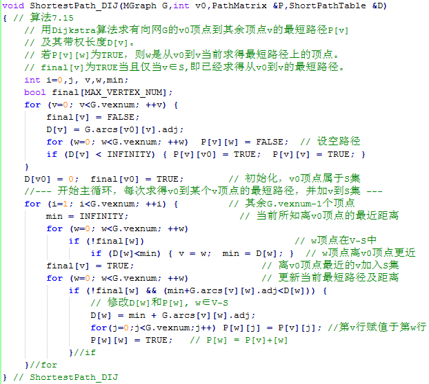 Dijskra(迪杰斯特拉)最短路徑算法