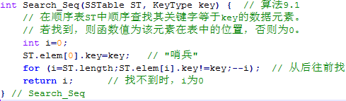 靜態(tài)表的順序查找