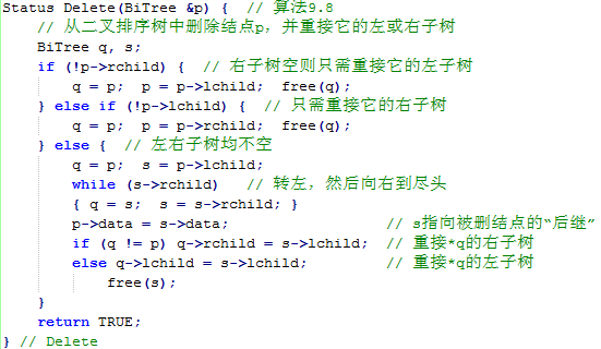 二叉排序樹的基本操作4